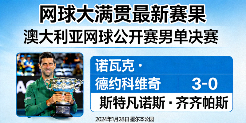 网球大满贯赛事最新赛果报道